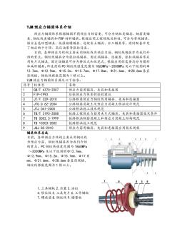 預(yù)應(yīng)力錨固體系