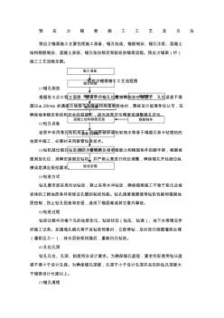 预应力锚索施工工艺及方法 (2)