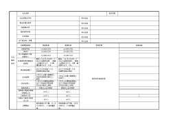 预拌混凝土企业多站点检查表