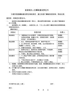 食堂人員廉政建設(shè)責(zé)任書