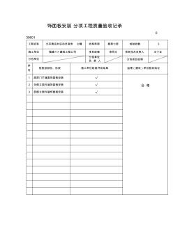 饰面板安装分项工程质量验收记录