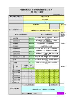 饰面砖粘贴工程检验批质量验收记录表 (2)