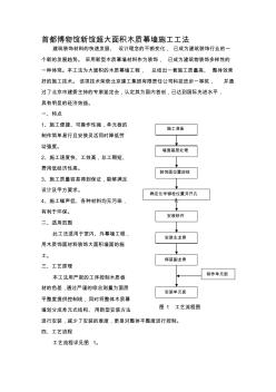 首都博物馆新馆超大面积木质幕墙施工工法 (2)