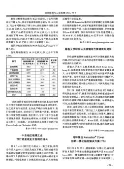 香港大学研究认为玻璃可代替建筑用河沙