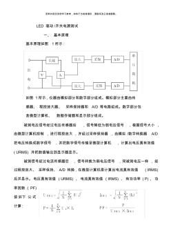 驱动开关电源测试仪使用说明书模板