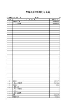 麒麟科技創(chuàng)新園再生水供水管網(wǎng)建設(shè)工程一期工程施工二標(biāo)段_土石方工程