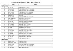 农村水电站工程相关规范、规程、条例及标准目录(最新的)