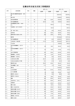 农村饮水工程清单计价