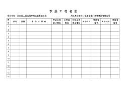 农民工花名册工资表