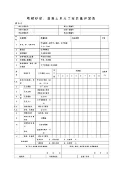 喷射砂浆、混凝土单元工程质量评定表