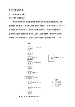 喷漆生产线