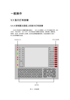 培訓(xùn)資料(消防維護(hù)人員)N-6000