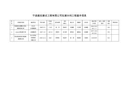 宁波盛宏建设工程有限公司在建水利工程基本信息