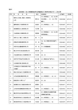 批準頒發(fā)壓力容器制造單位質量保證工程師合格證書