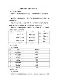 批量精装修分段截水施工方案