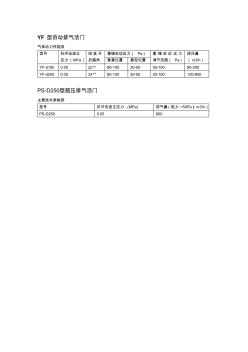 排气活门参数