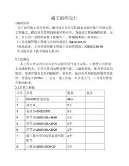 排气管道施工方案及材料计划 (2)