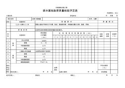 排水基础垫层质量检验评定表