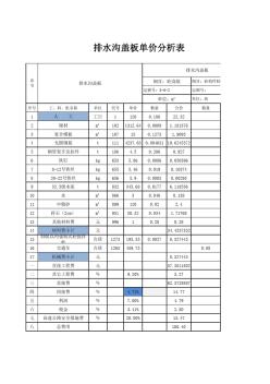 排水溝蓋板單價(jià)分析表