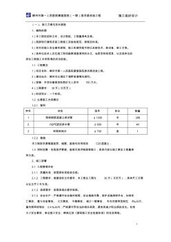 排洪渠施工方案(20200723122222)