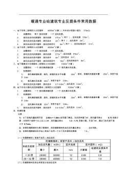 暖通专业给建筑专业反提条件常用数据