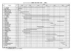 暖通工程总进度计划