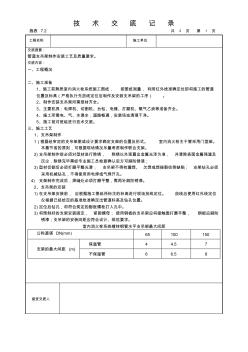 暖通支吊架交底