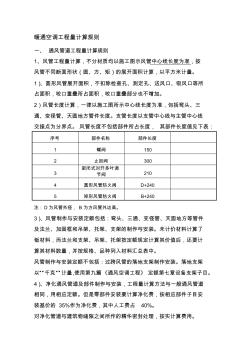 暖通空调工程量计算规则