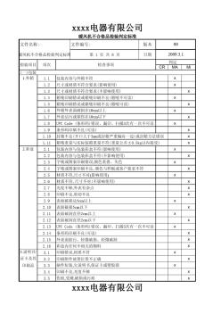 暖風(fēng)機(jī)不合格品檢驗(yàn)判定標(biāo)準(zhǔn)