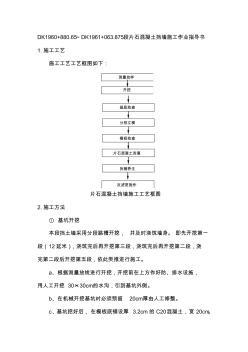 片石混凝土擋墻作業(yè)指導(dǎo)書(shū)