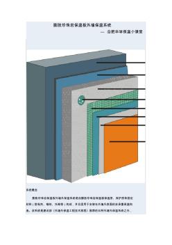 膨胀珍珠岩保温板外墙保温系统