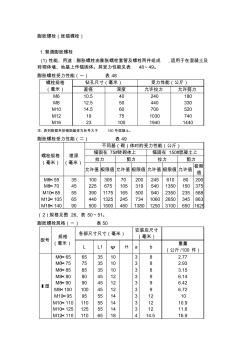 膨胀螺栓规格 (3)