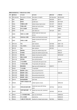 螺絲標(biāo)準(zhǔn)及中英文對照