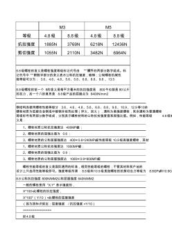 螺栓強(qiáng)度計(jì)算(20201022190959)