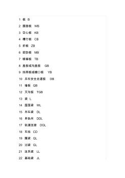 行政部二季度工作计划[1](114)