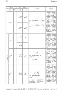 衡量金属材料物理性能的指标名称符号基本单位及其含义说明