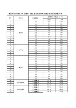 衡陽(yáng)市2016年第三期商品混凝土預(yù)算價(jià)格