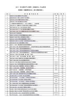 规程重要性标注-2011