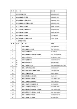 规范最新版合集2018年8月25日统计