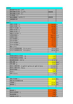 角鋼塔筏板基礎(chǔ)計(jì)算——20101206 (2)