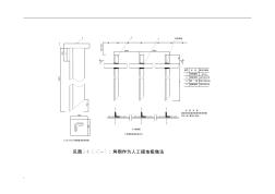 角钢接地极安装方法 (2)