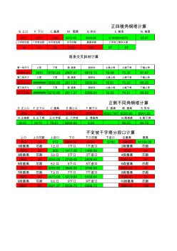 角钢铁塔控制尺寸计算