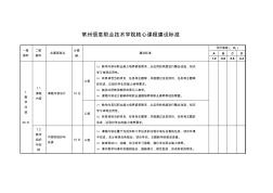 课程建设标准