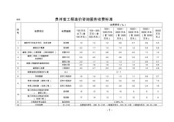 贵州省工程造价咨询服务收费标准