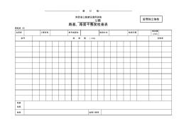 路基、路面平整度检查表