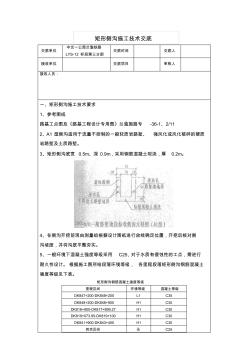 路基側(cè)溝技術(shù)交底