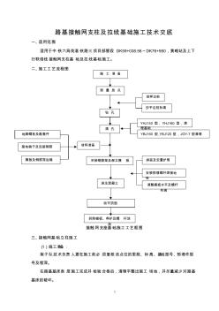 路基接触网支柱基础技术交底 (2)