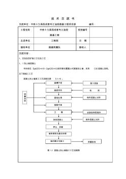 路基施工技術(shù)交底-重力式擋土墻