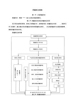 路基路面工程质量保证措施