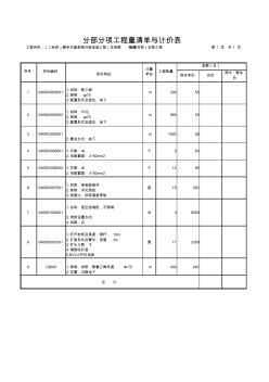 路灯安装工程单价表